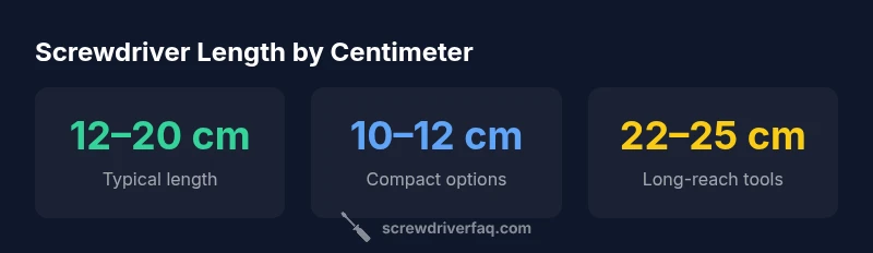 Infographic showing typical screwdriver lengths in centimeters