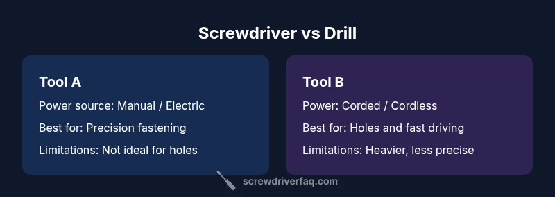 Comparison infographic showing screwdriver vs drill