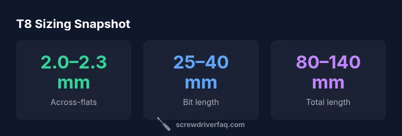 Infographic showing T8 sizing and dimensions