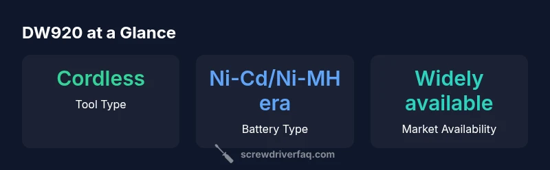 DW920 review statistics infographic showing tool type, battery era, and availability