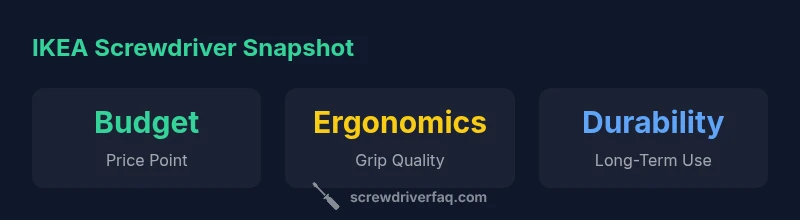 Infographic showing budget screwdriver features