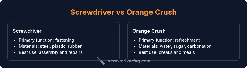 Comparison infographic showing screwdriver vs Orange Crush