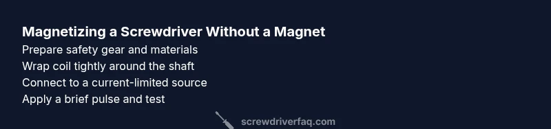 Process infographic showing electromagnet magnetization steps
