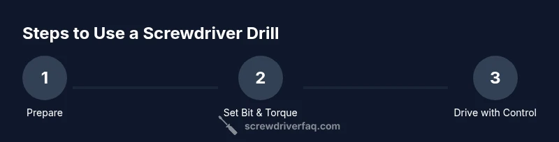 Process diagram showing steps to use screwdriver drill