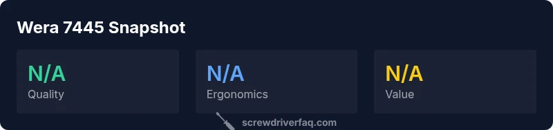 Infographic showing key stats for Wera 7445