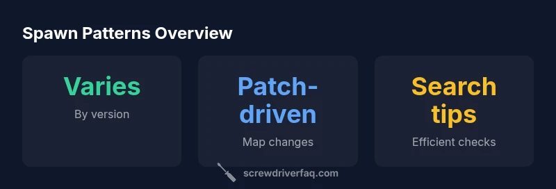 Spawn statistics infographic for screwdriver spawn in Schoolboy Runaway