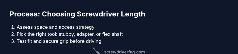 Tailwind HTML process infographic for screwdriver length decisions