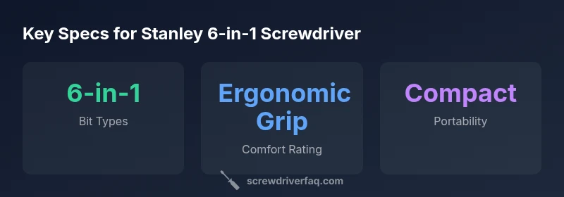 Infographic showing Stanley 6-in-1 screwdriver features