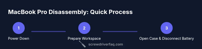 Tailwind infographic showing 3-step process to open MacBook Pro