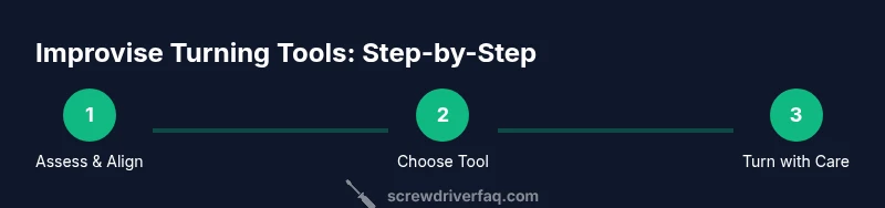 Infographic showing a 3-step process for improvising screwdriving techniques