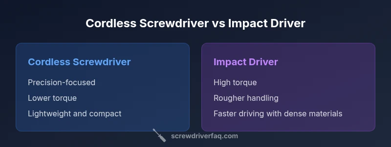 Infographic contrasting cordless screwdriver and impact driver