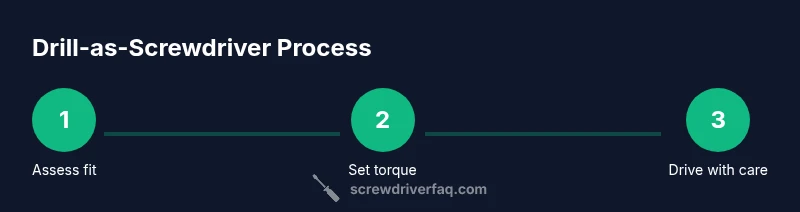 Infographic showing a 3-step process for using a drill as a screwdriver