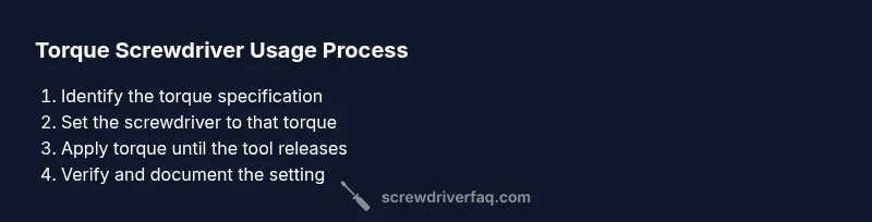 Process infographic showing when to use torque screwdriver
