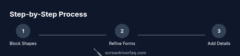 Process infographic showing 3 steps to draw a screwdriver for kids