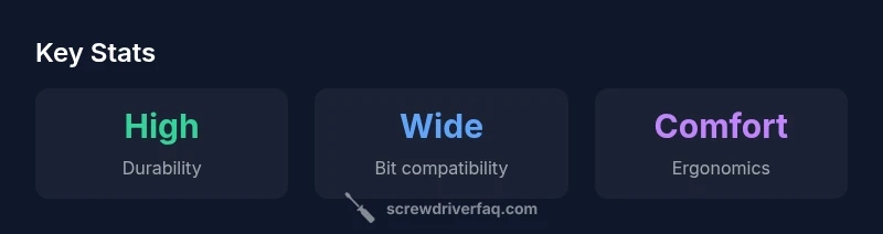Infographic showing ratchet screwdriver features and benefits